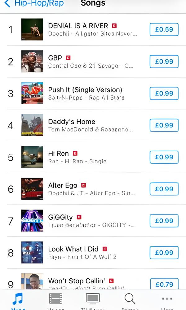 Showoffgang’s Tjuan Benafactor Storms UK iTunes Hip Hop Charts with "Giggity"