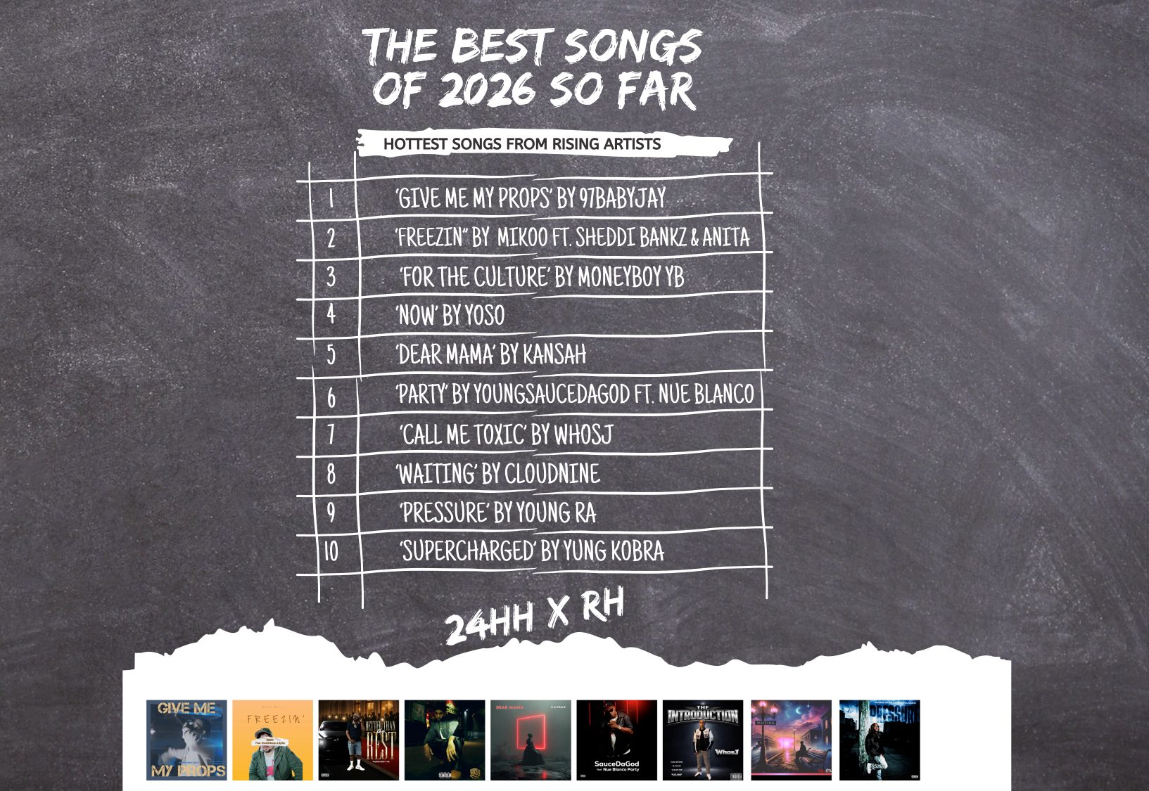 The Best Songs Of 2026 So Far From Emerging Artists Rolling Hype Best Songs 